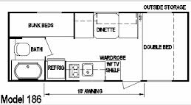 layton camper floorplan DFW Camper Rentals